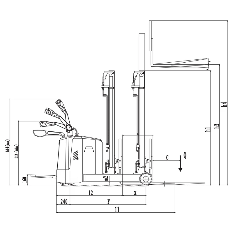 Elektrický stohovací vozík EVVP12C-P/EVVP15C-P s nosnosťou 1250 – 1500 kg