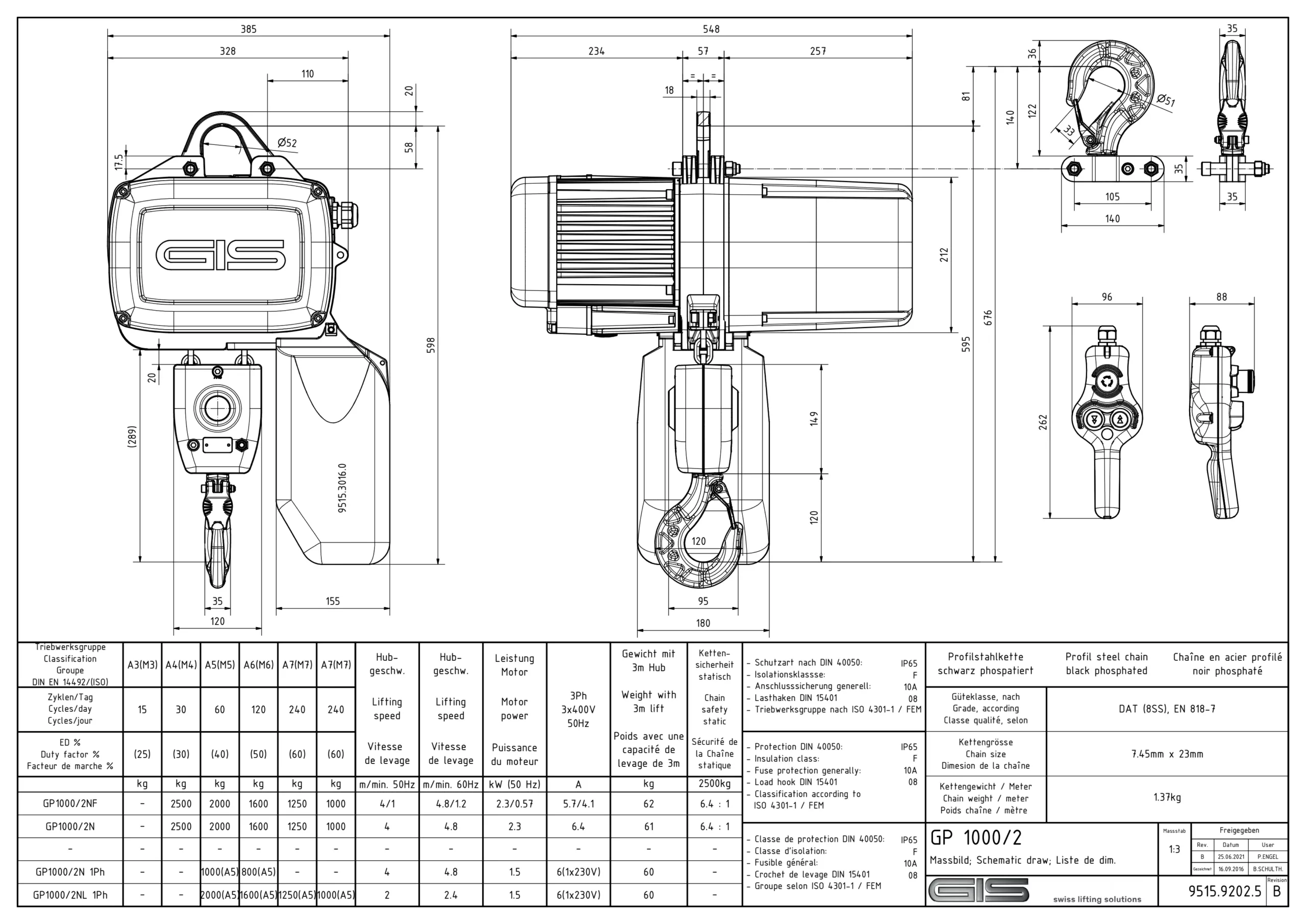 Detail elektrického reťazového kladkostroja GIS GP1000