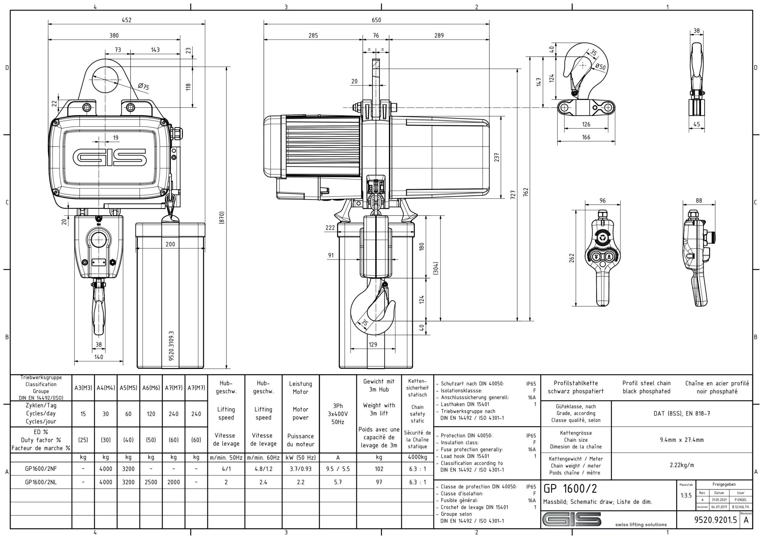 Detail elektrického reťazového kladkostroja GIS GP1600