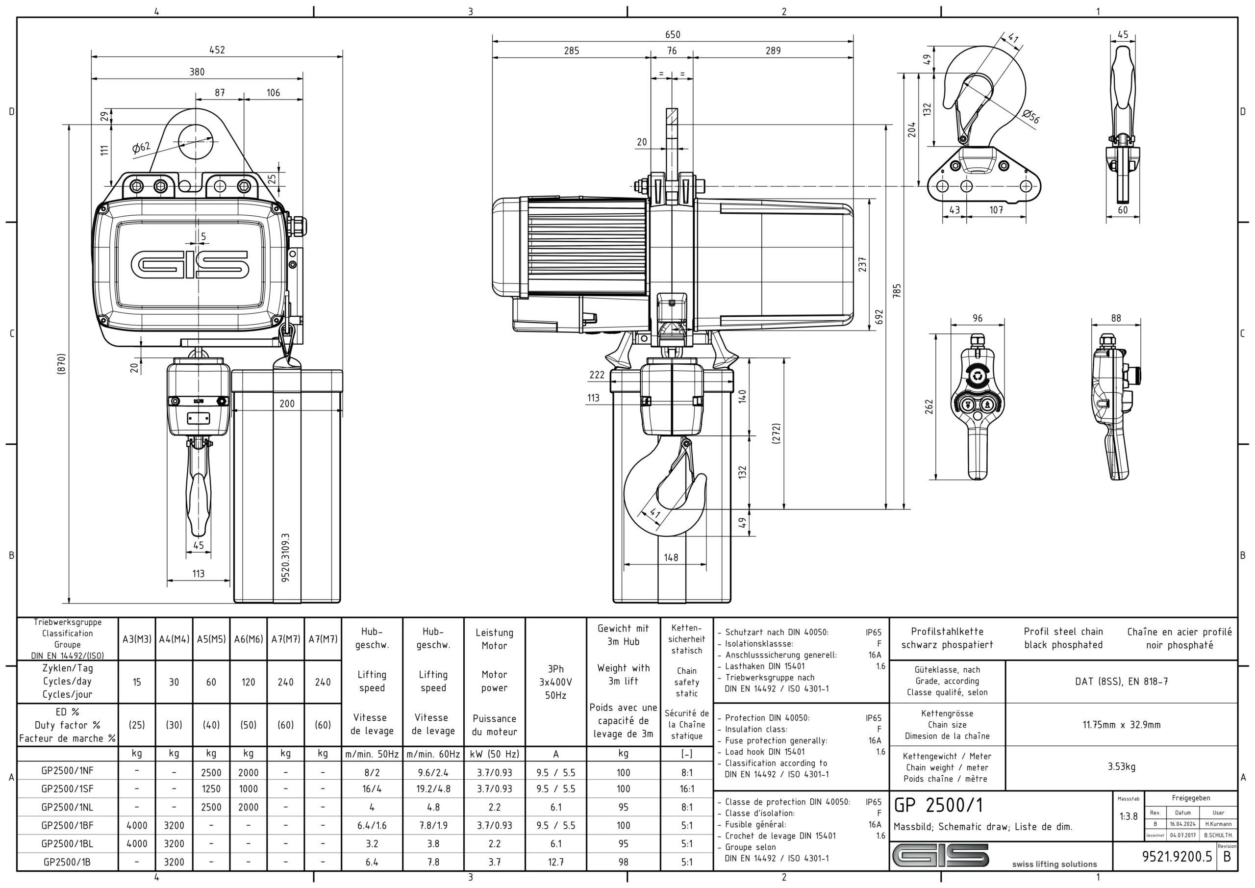 Elektrický reťazový kladkostroj GIS GP2500 s nosnosťou 1 000 – 6 300 kg