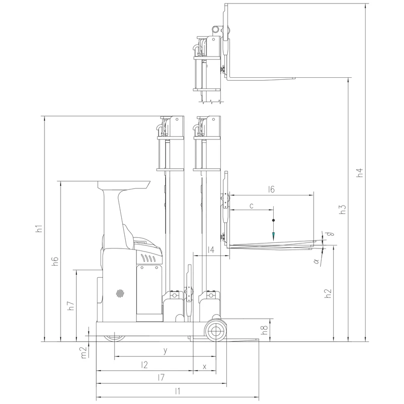Elektrický retrakt REV16 s proporcionálnou hydraulikou – pohľad 3