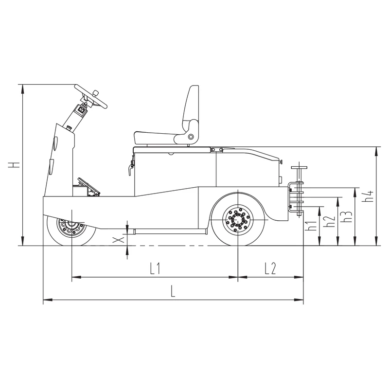 Elektrický skladový ťahač MVEV20/MVEV30 s hydraulickou brzdou